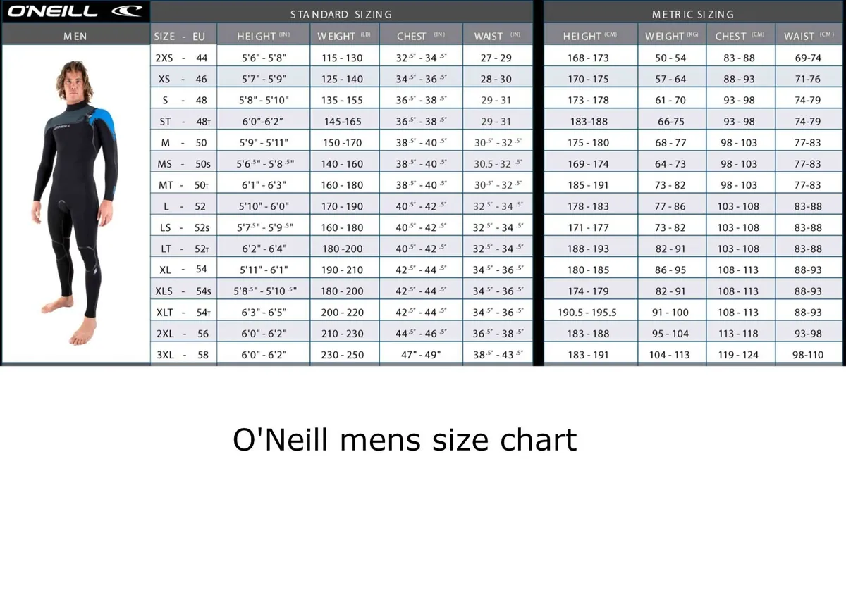 MEGA SALE:  NEW O’Neill 5/3mm  mens wetsuits - Image 4