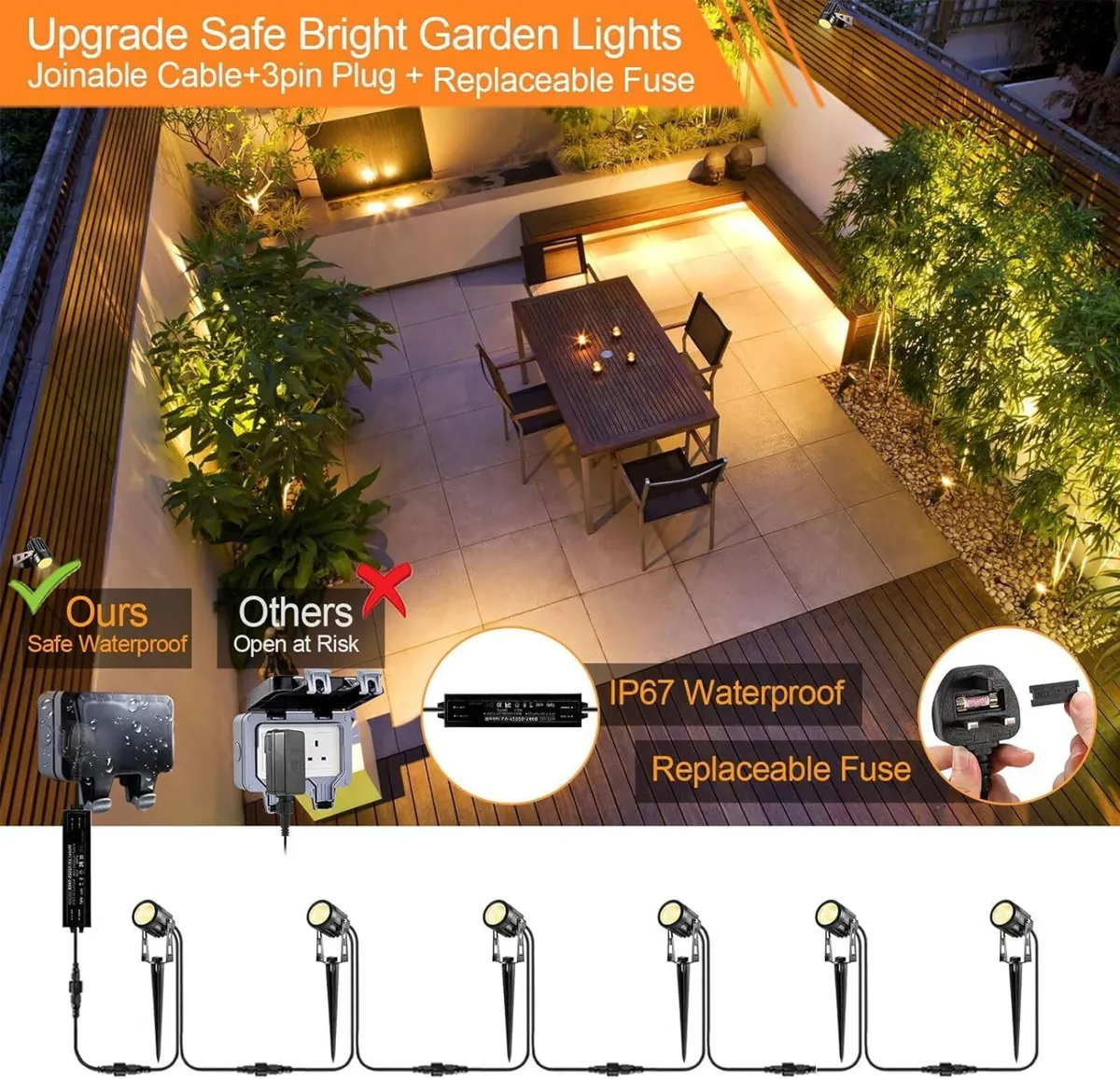 Garden Lights Mains Bs Plug Extendable - Image 2