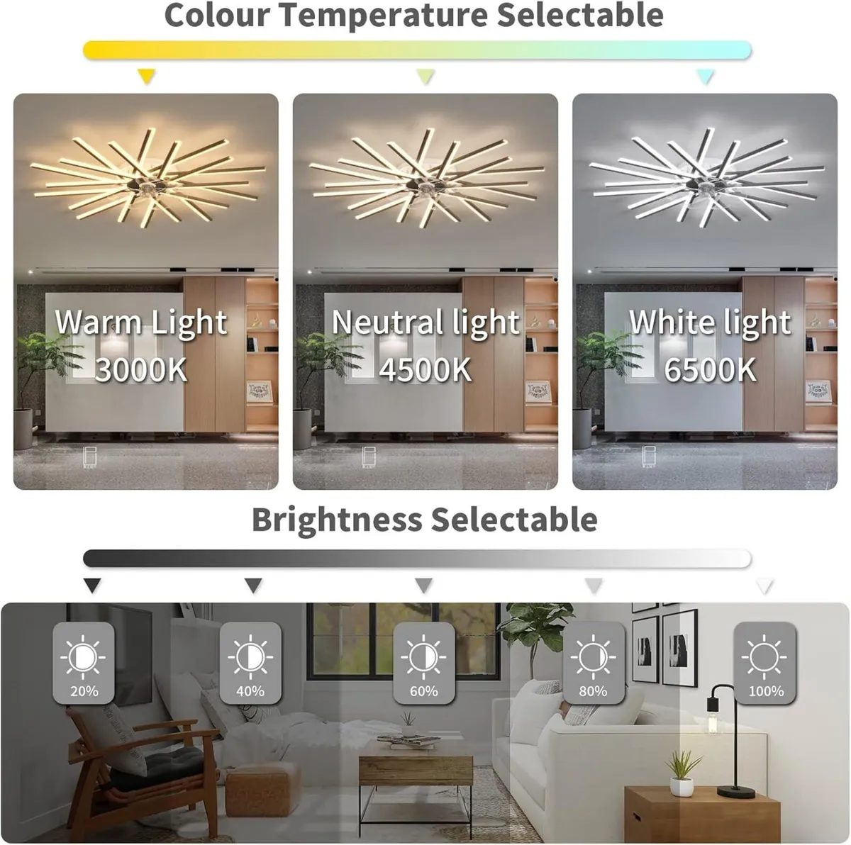 Ceiling Fan with Lights Flush Mount Dimmable - Image 2