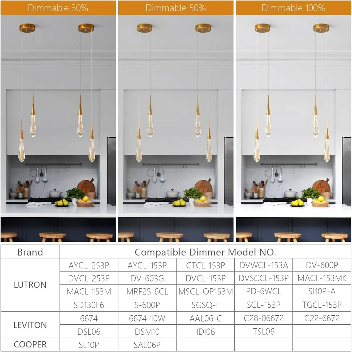 Modern Pendant Light 2-Light Kitchen Island - Image 4