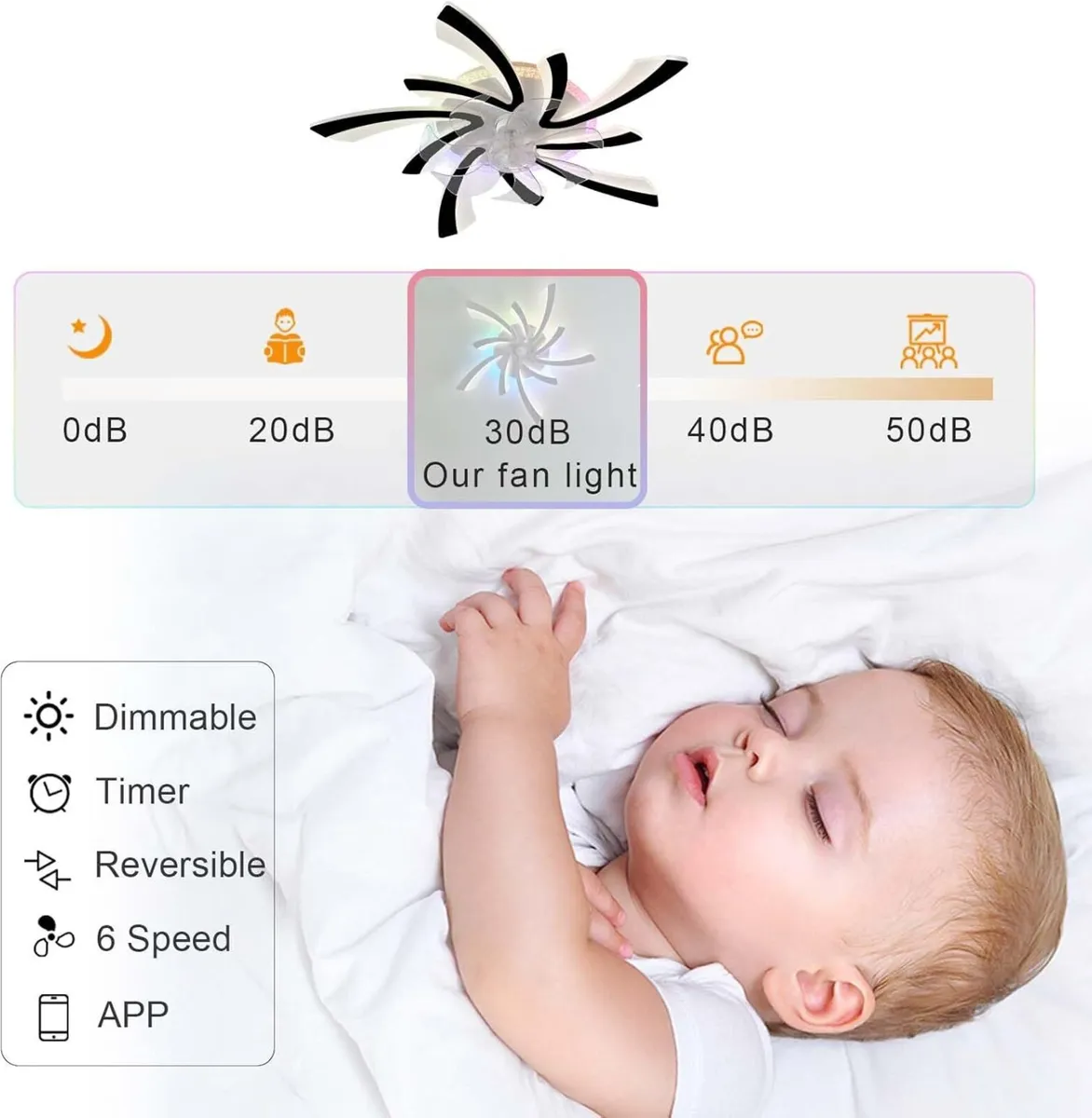Ceiling Fans with Lights and Remote Control Modern - Image 4