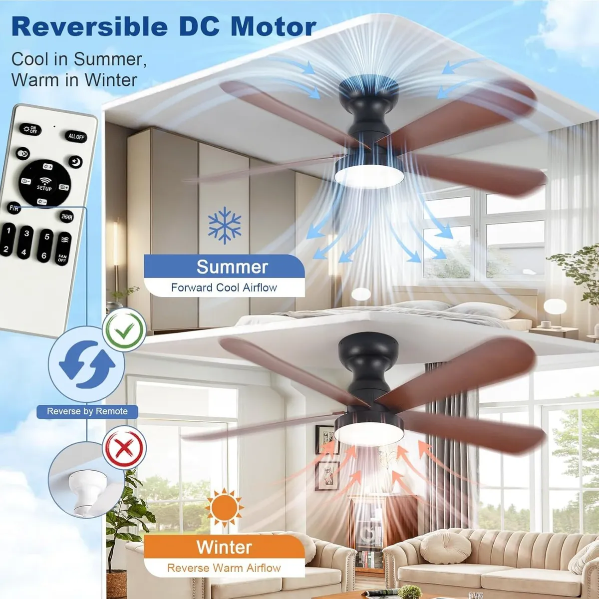 Small Ceiling Fan with Lights: 42-Inch Flush Mount - Image 4