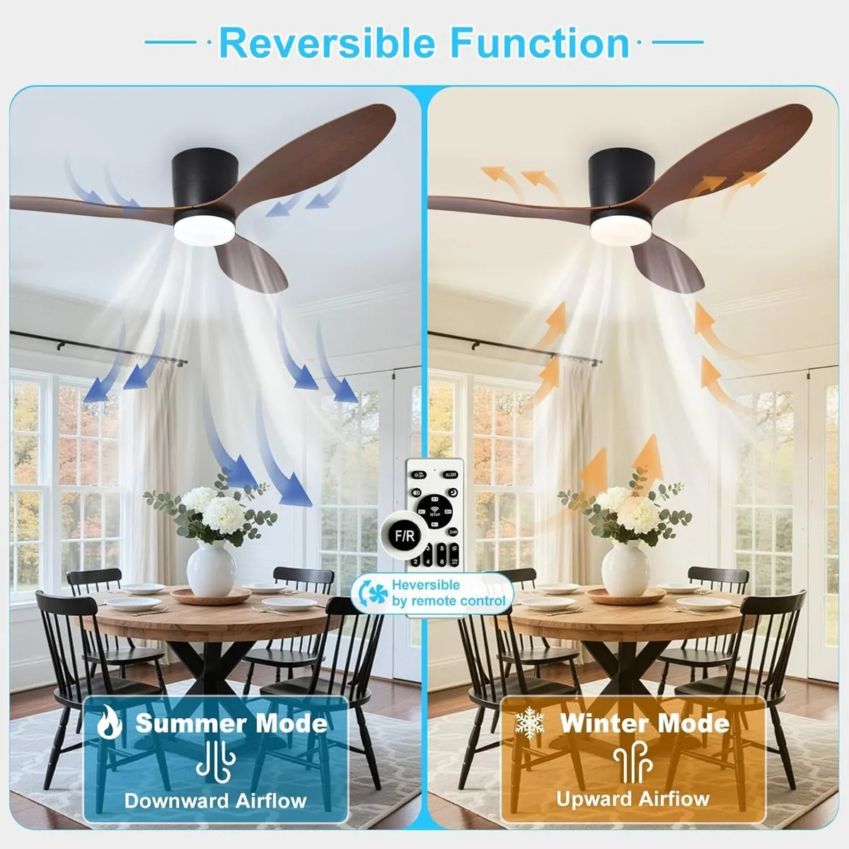 Flush Mount Ceiling Fan: 52-Inch Fans with Lights - Image 2