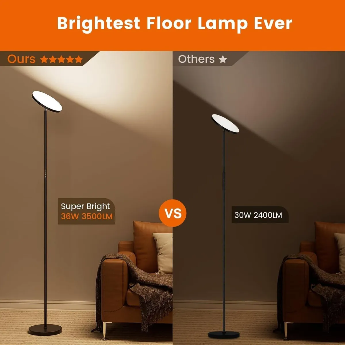 LED Floor Lamps for Living Room 36W Super - Image 4