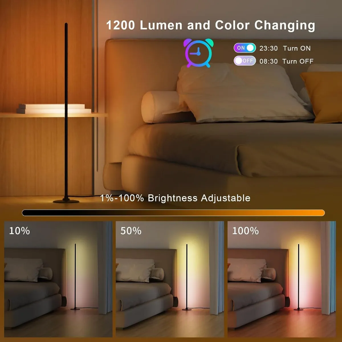 LED Floor Lamp 2pcs Corner Works with Alexa - Image 2