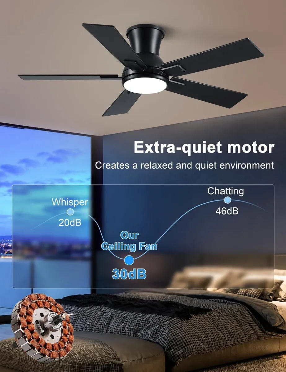 Flush Mount Ceiling Fan with Light - Image 4
