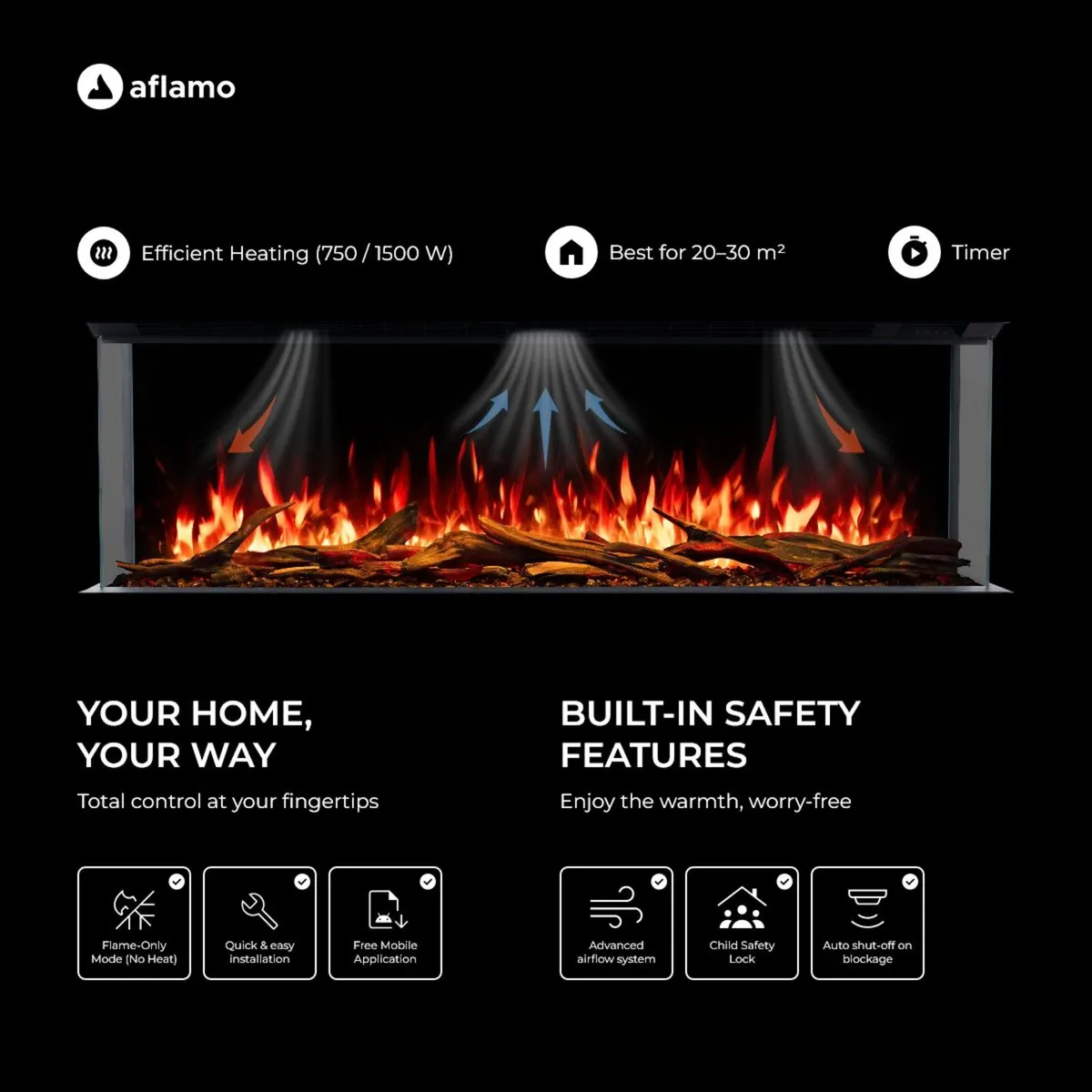 3 sides Electric fireplace. FREE delivery - Image 3