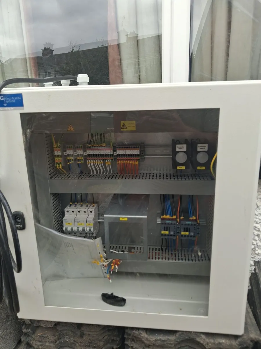 Control panels