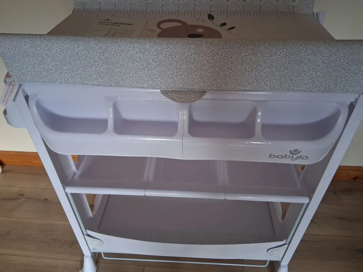 Changing unit - Image 4