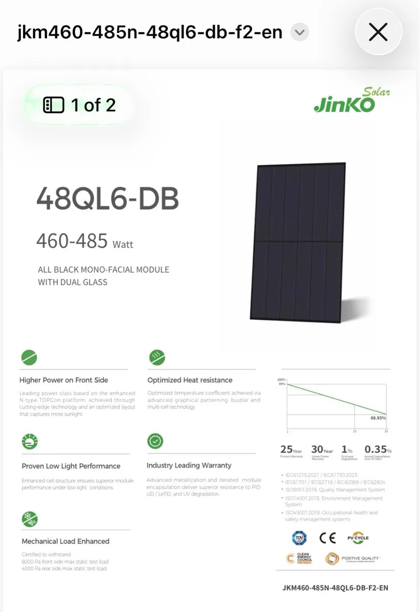 Jinko All Black 470watt panels - Image 1