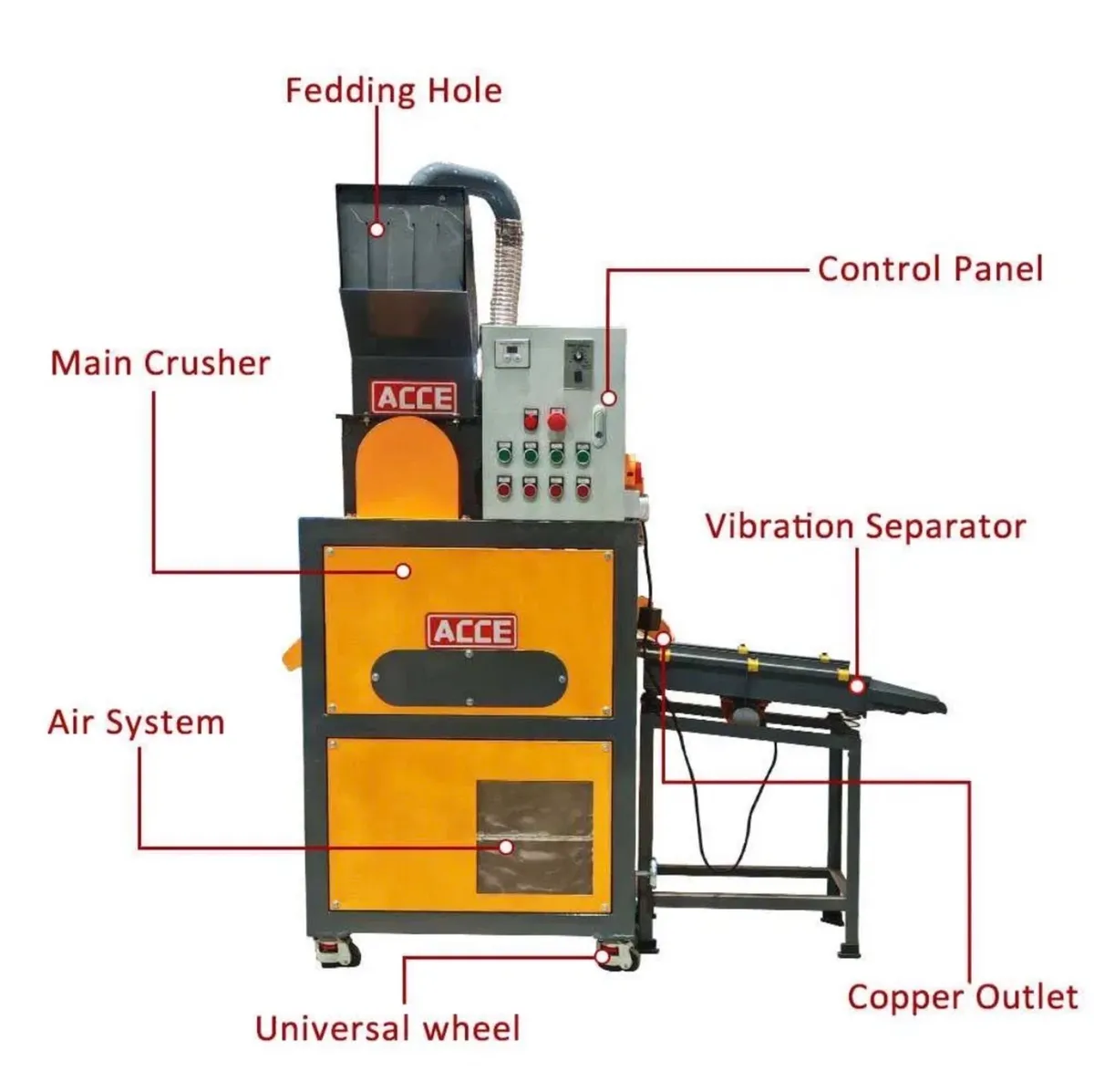 New 5.3kw Professional electric cable granulator - Image 4