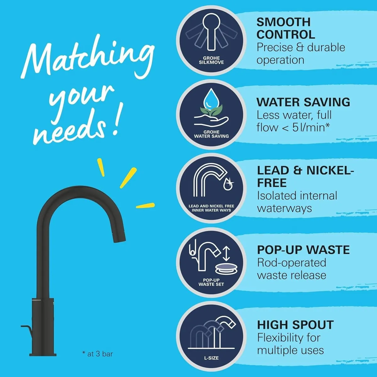 Start Quickfix Basin Mixer Tap with Pop-Up Waste - Image 4