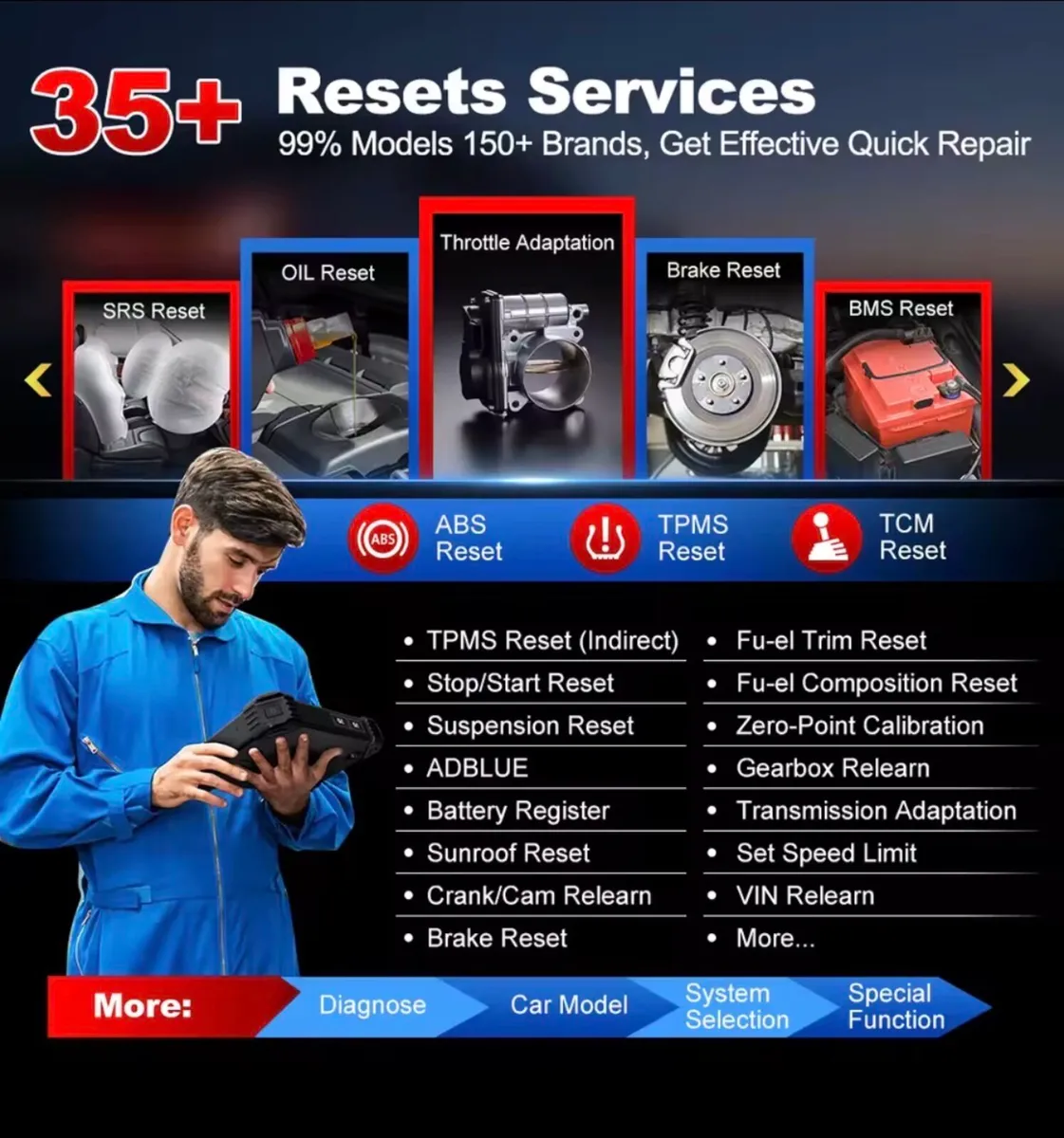 2026 Launch CRP919X BT All System 🚗 diagnostic - Image 4