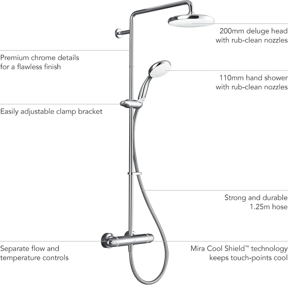 Showers Coda Dual Outlet Mixer Shower Pro Erd - Image 4