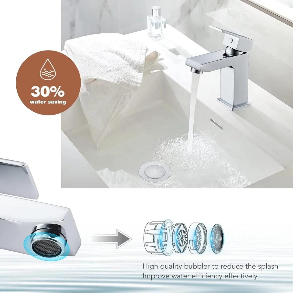 Bath Tap and Basin Taps with Waste Set - Image 4