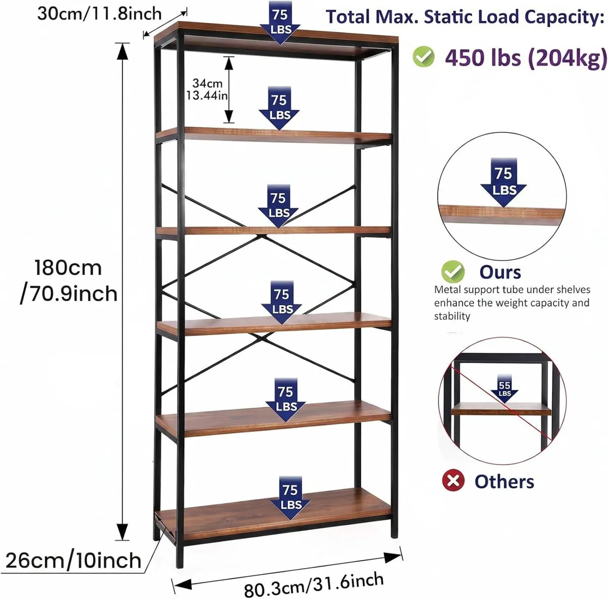 5 Tier Industrial Bookshelf Vintage Standing - Image 3