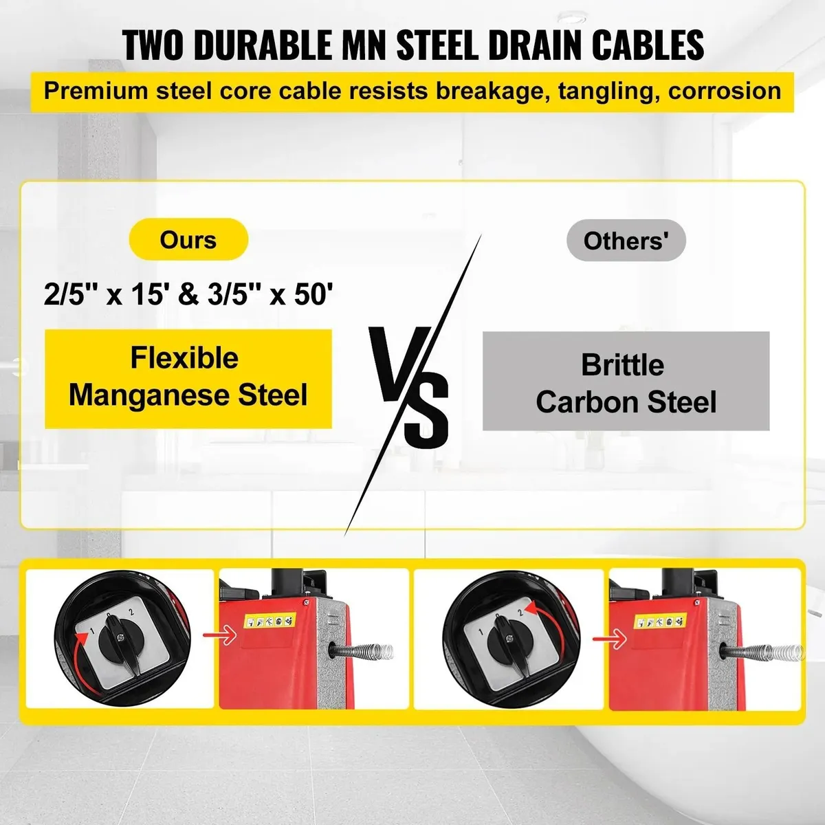 390W Electric Drain Cleaner Pipe Unblocker - Image 3