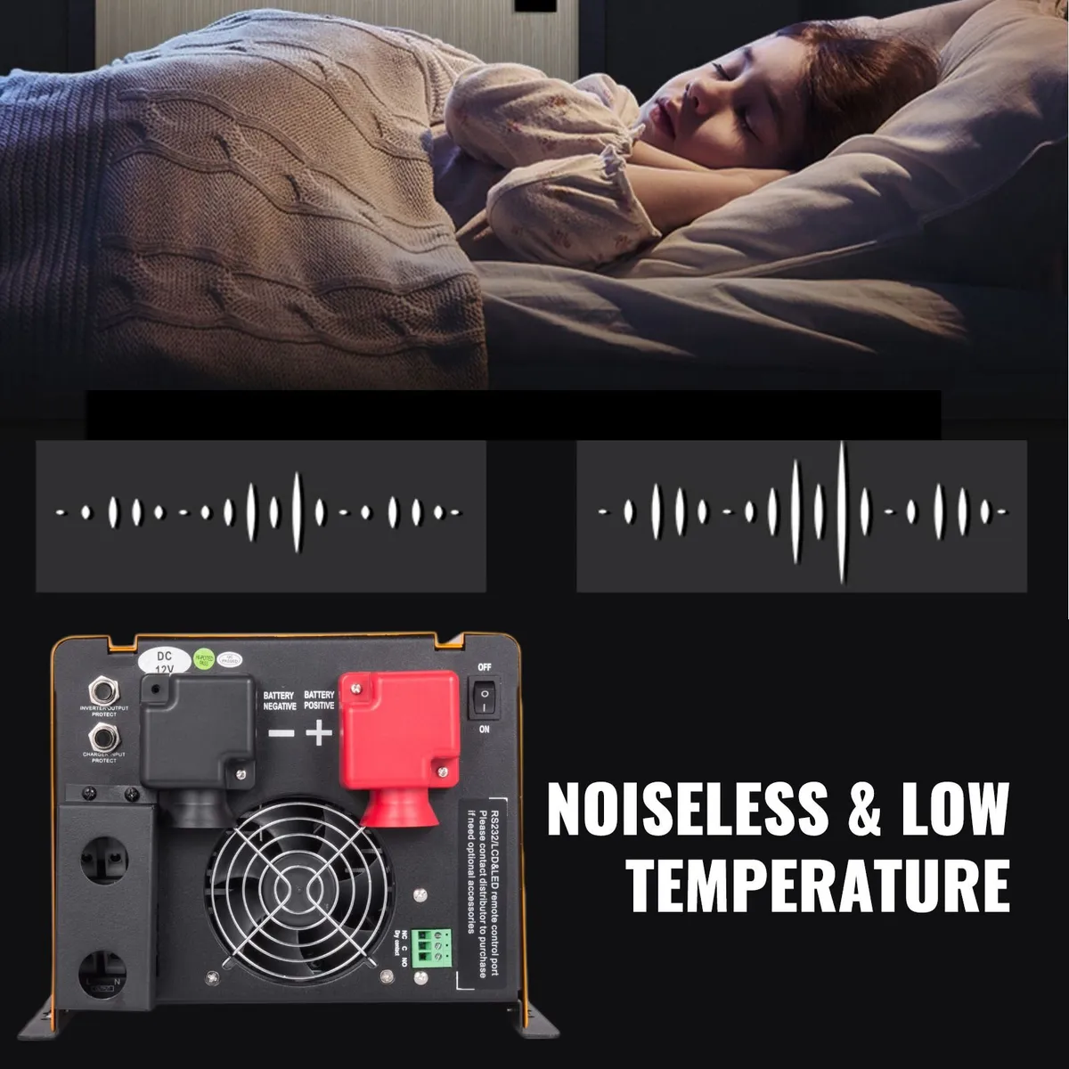 3kW 12V Pure Sine Wave Off-Grid Power Inverter - Image 4