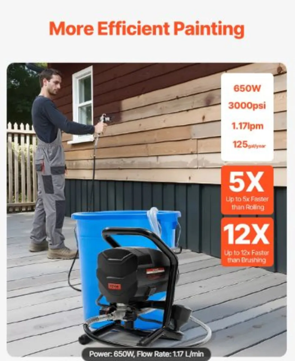 Stand Airless Paint Sprayer, 650W High Efficiency - Image 2