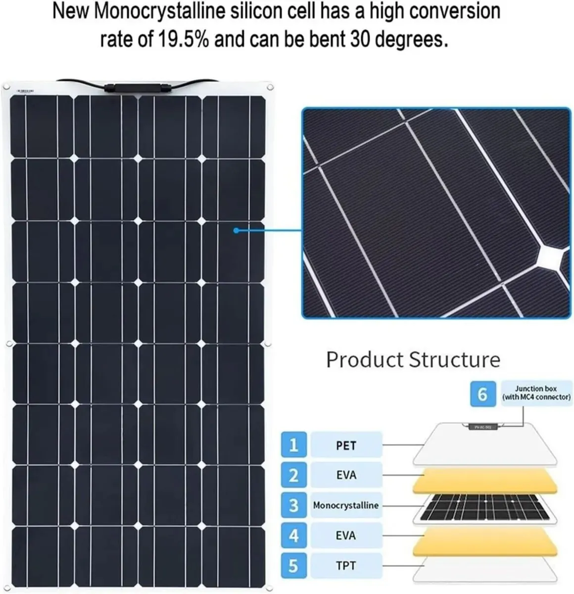Solar Panel Kit 400W 12V Power System - Image 3