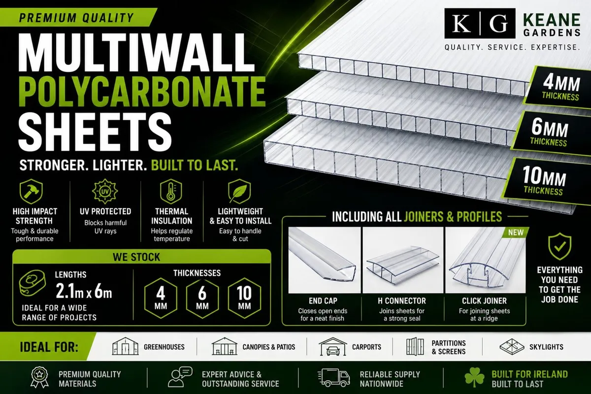 Multiwall Polycarbonate Sheets - Image 2