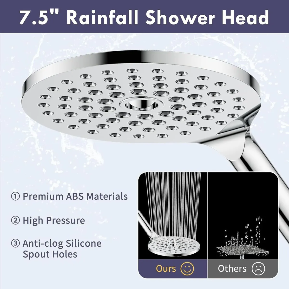 Modern Dual Shower Head with Handheld Spray 7.5 - Image 3