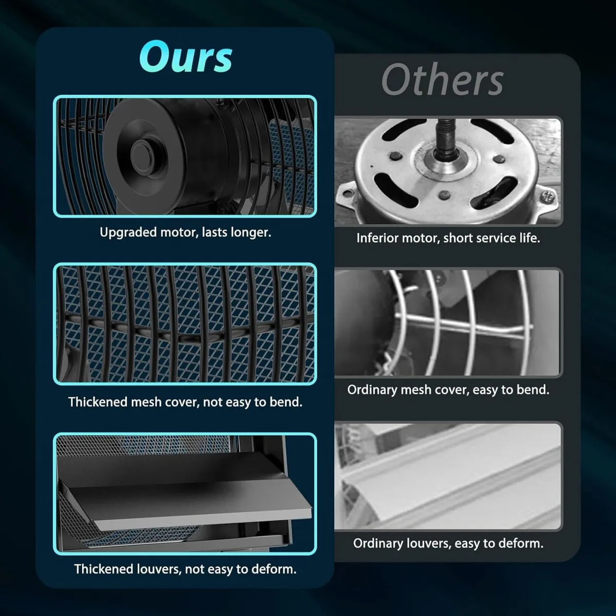 300MM Shutter Exhaust Fan Low Noise - Image 3