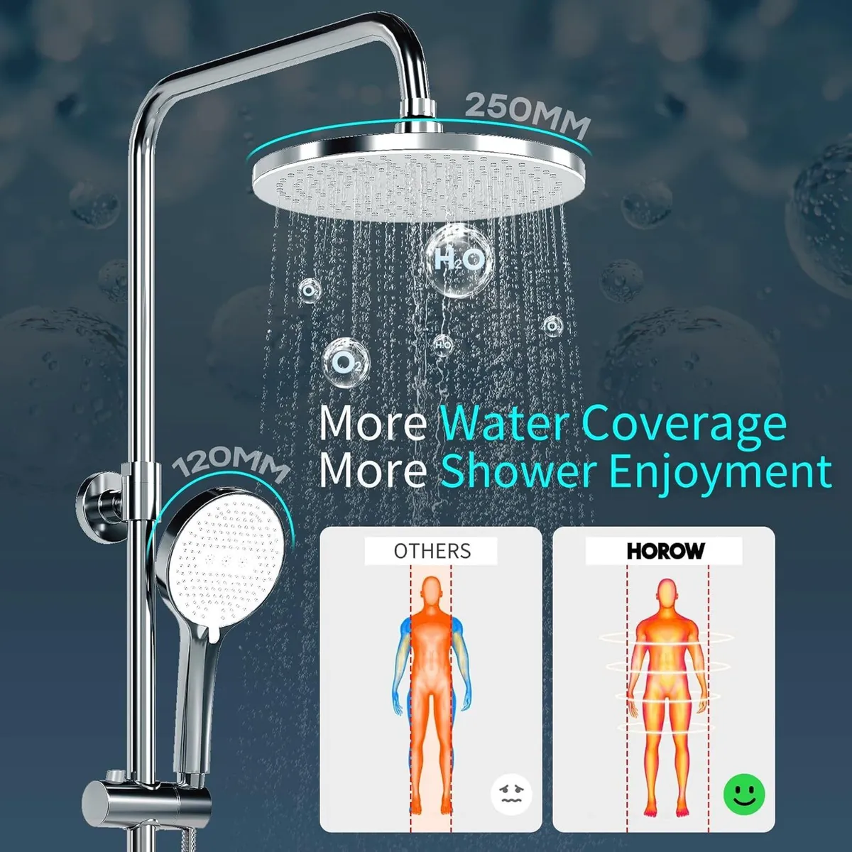 Shower Riser Rail Kit with 10" Rainfall Head - Image 4