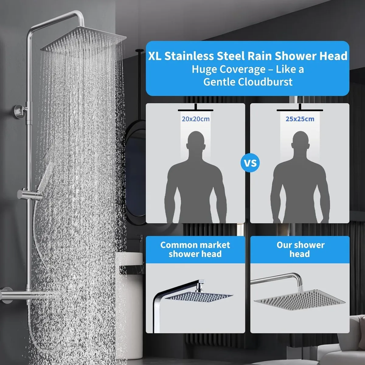 Square Rainfall Shower System Thermostatic Bar - Image 3