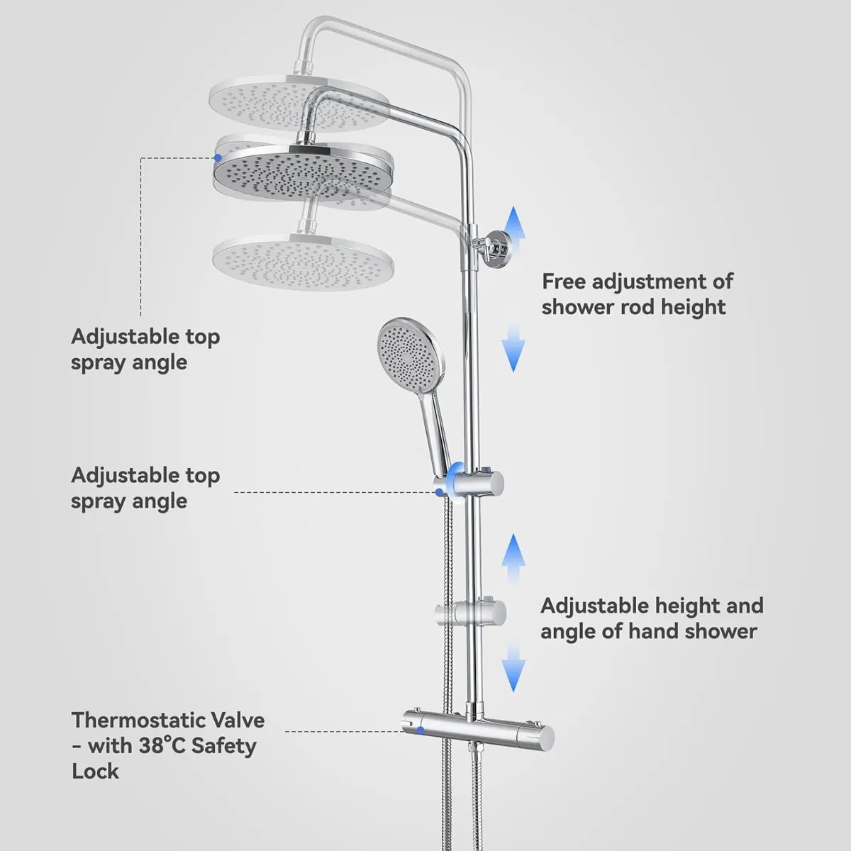 Thermostatic Shower Mixer Set 5 Jet Types Hand - Image 3