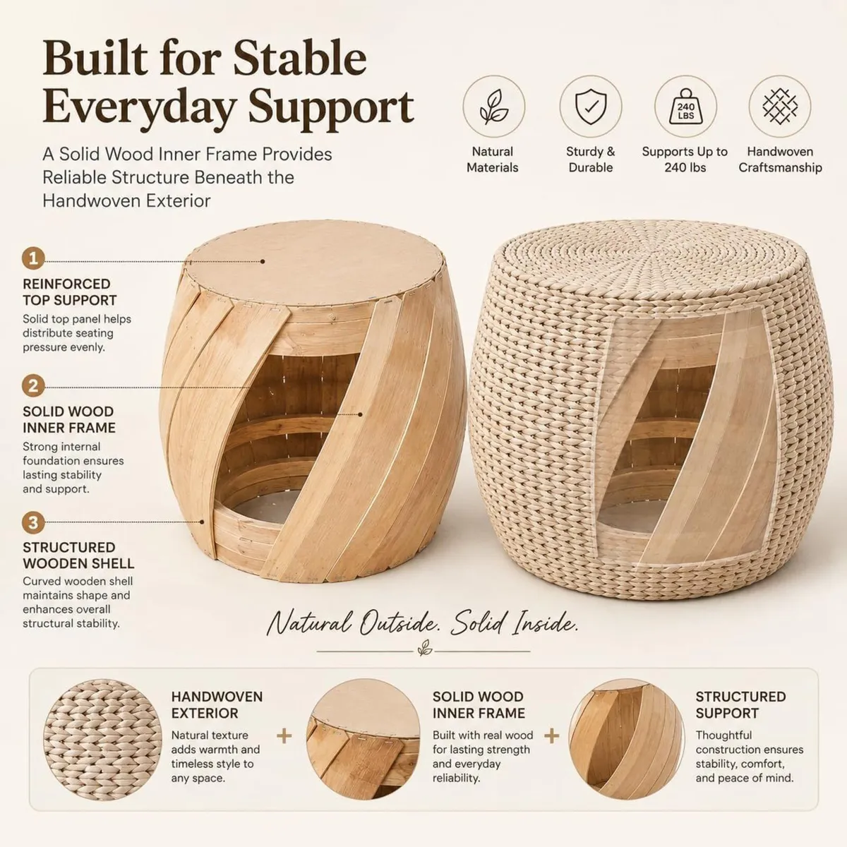 Round Natural Straw Pouf Ottoman Boho - Image 4