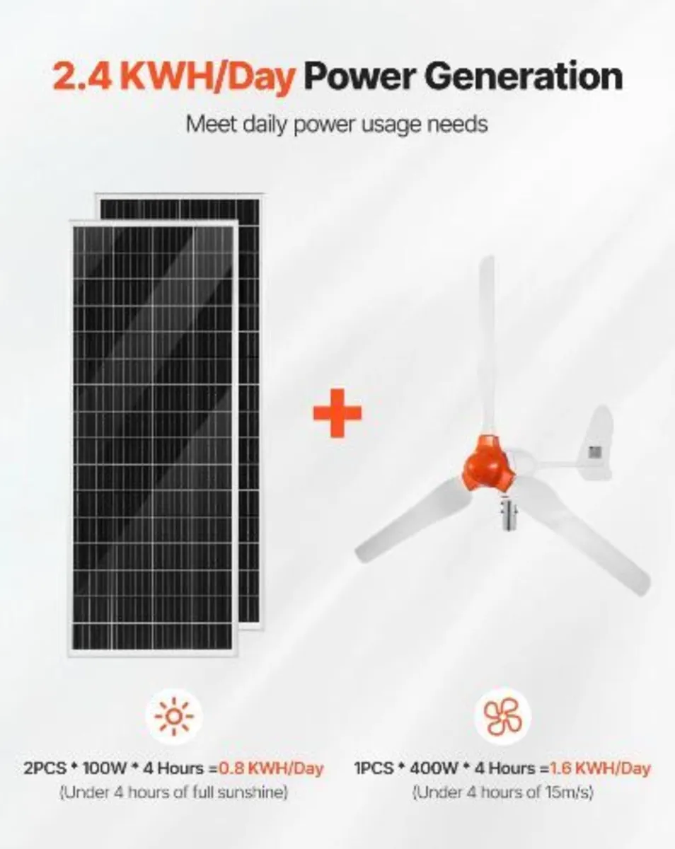 12V 600W Solar Wind Power Kit, 2PCS 100W - Image 2