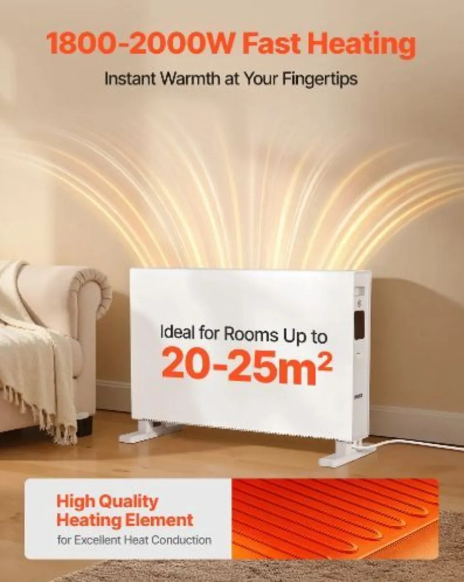 Convection Panel Heater, 2000W - Image 2