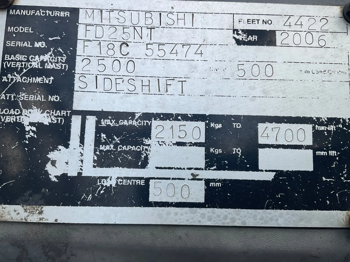 FORKLIFT - Image 2