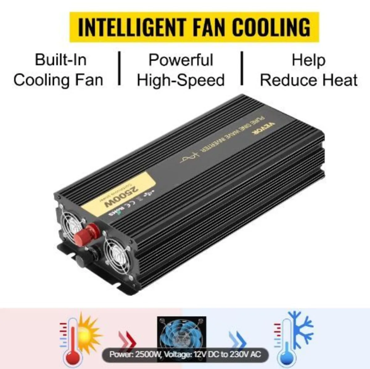 Pure Sine Wave Inverter 2500W - Image 1