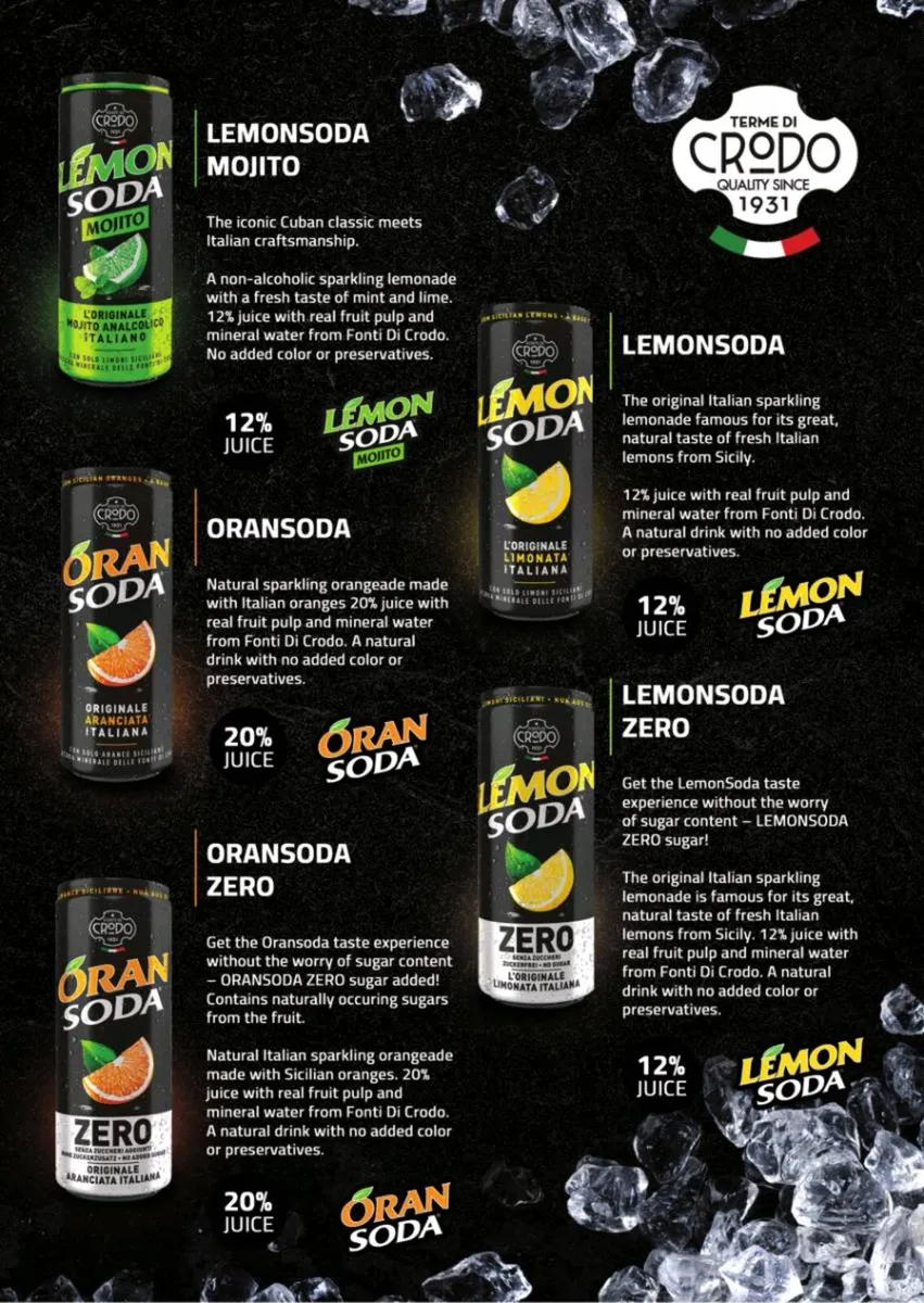 🇮🇹 FONTI DI CRODO –PREMIUM ITALIAN SOFT DRINKS - Image 2