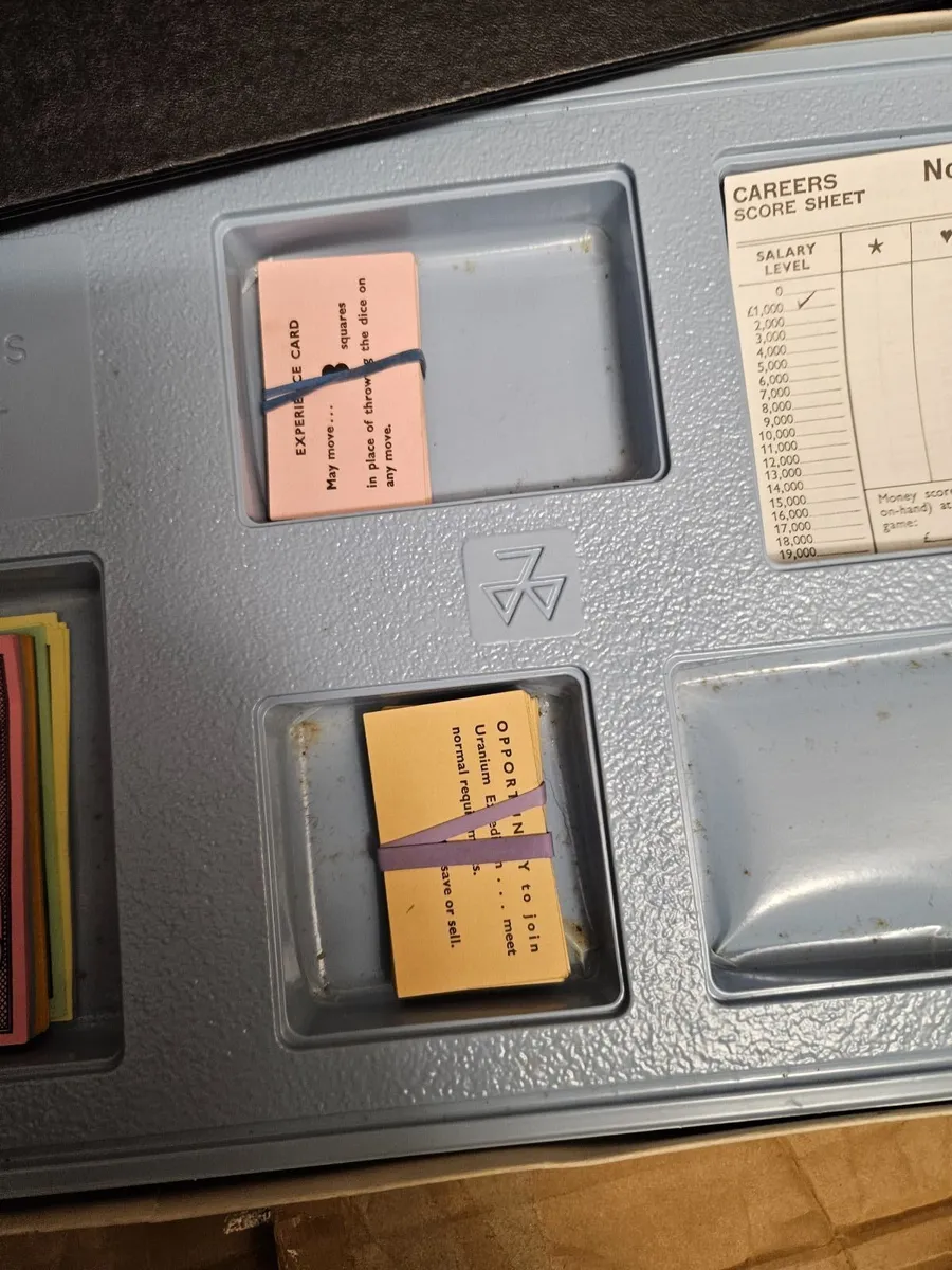 Vintage Board Game Careers by Waddington - Image 2