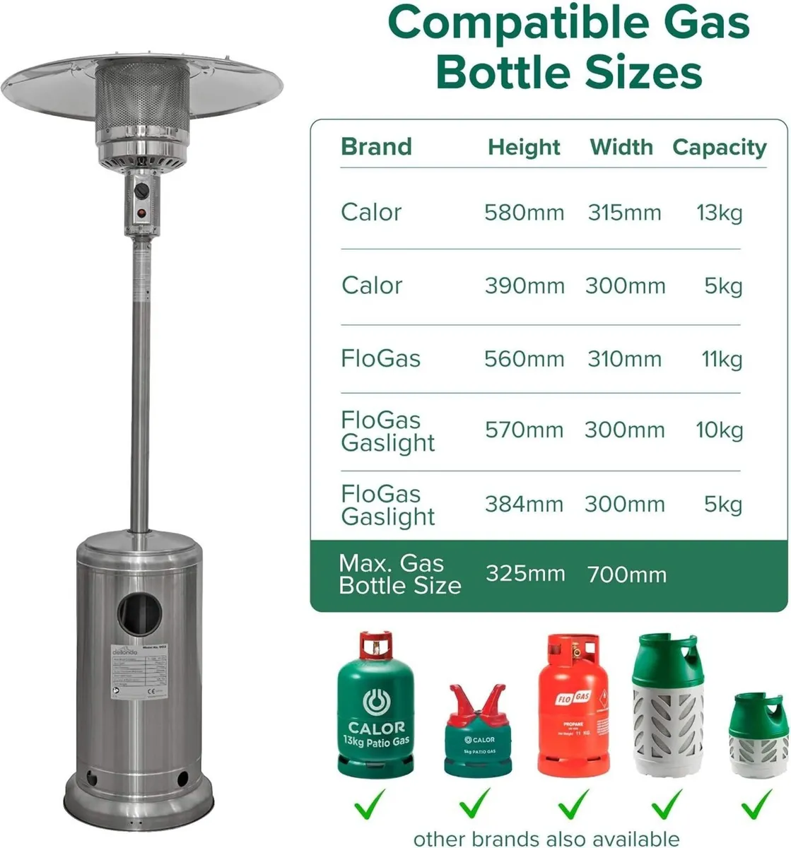Eco Plus Gas Patio Heater Burner - Image 3
