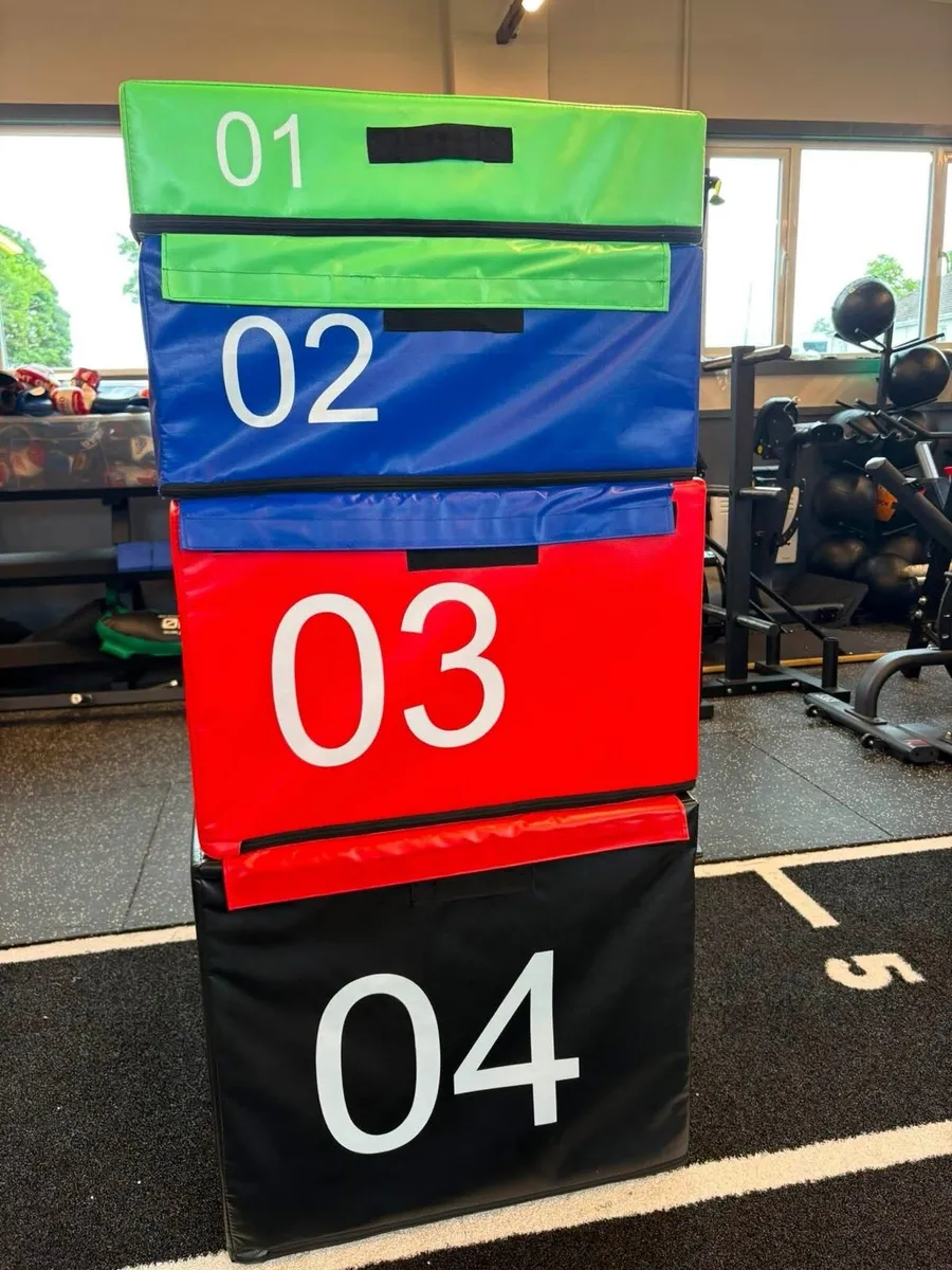 Plyometric box