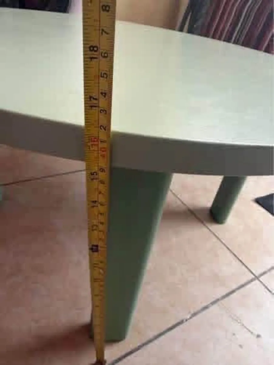 Round table - Image 3