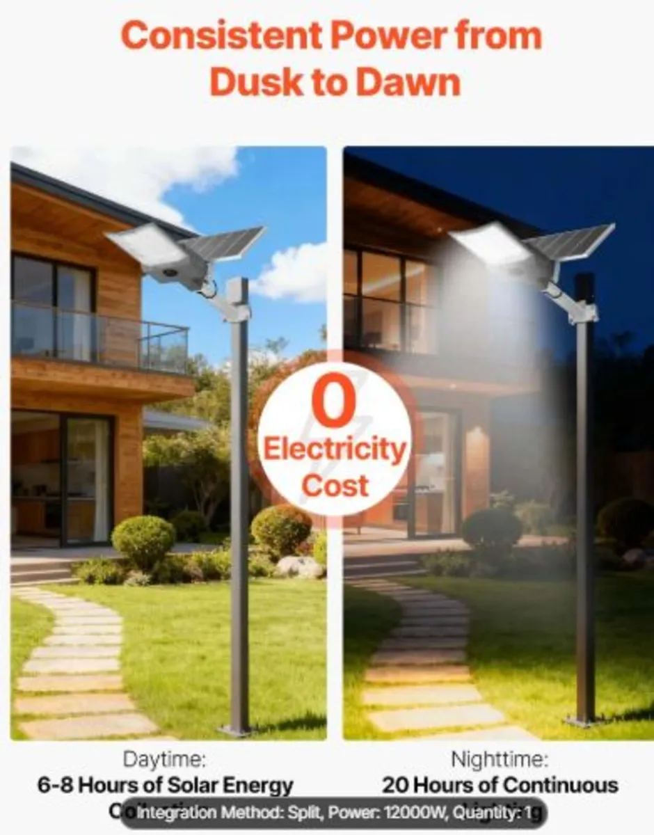 12000W Solar Street Light Outdoor, 900000LM, High - Image 2