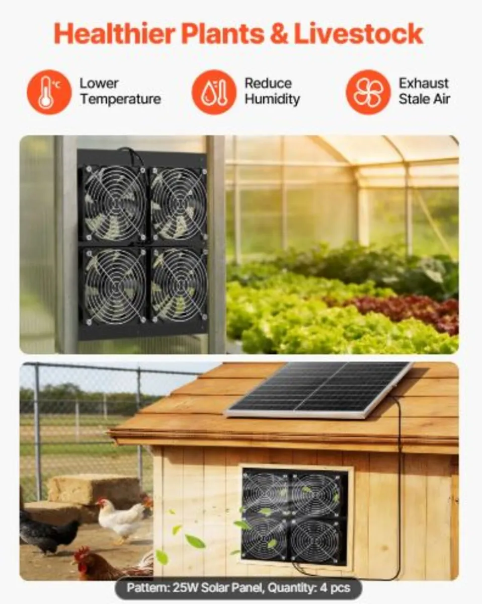 Solar Powered Fan, 25W Solar Panel with 4 Fans, - Image 3