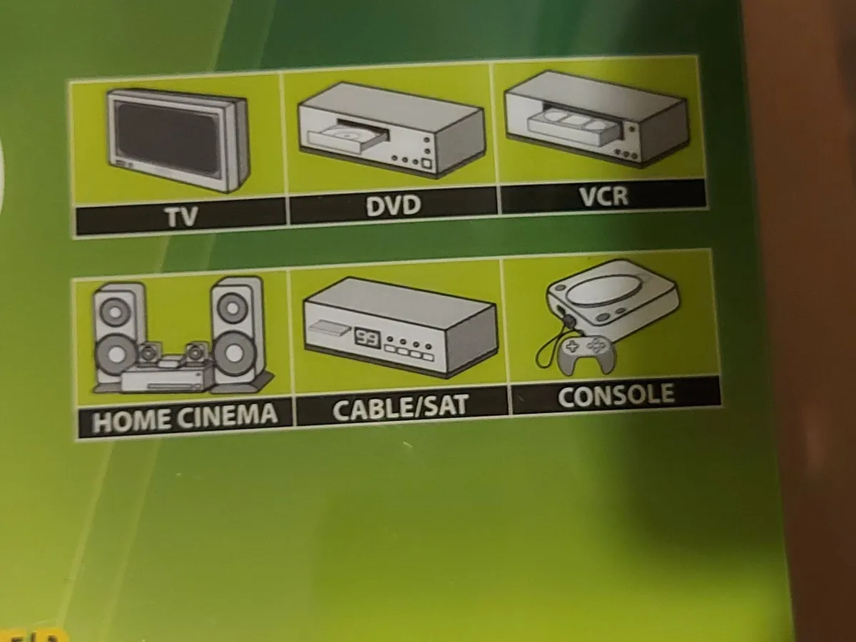 NEW JVC 1.5M, Video Scart to Scart, Gold Plated - Image 2