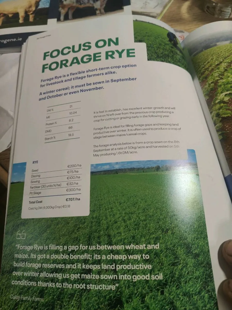 Best value Fertiliser in Ireland - Image 1