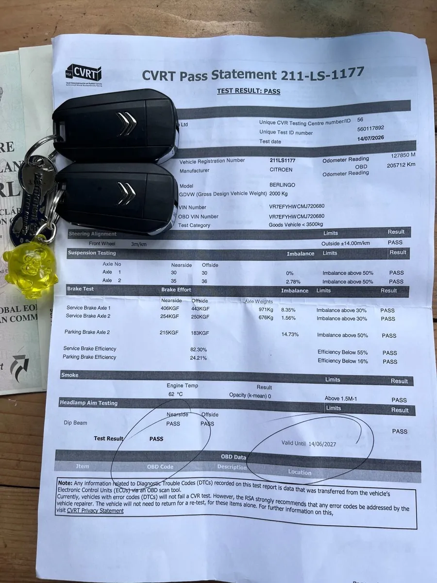 Citroen Berlingo 2021 - Image 2