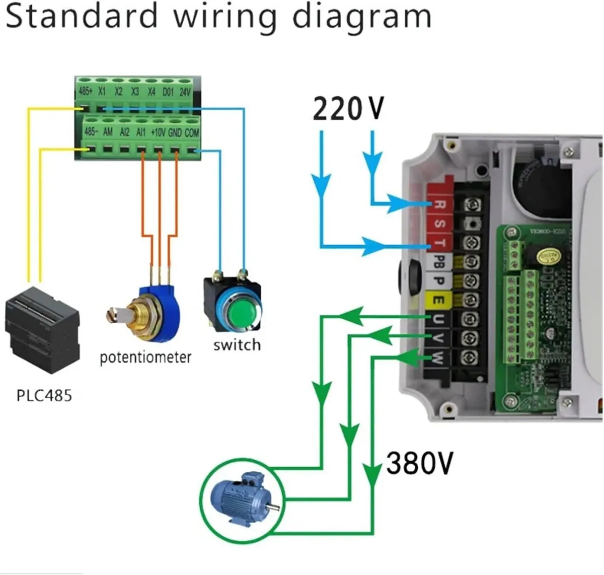 1.5kW VFD Inverter – 220V to 380V 3-Phase - Image 2
