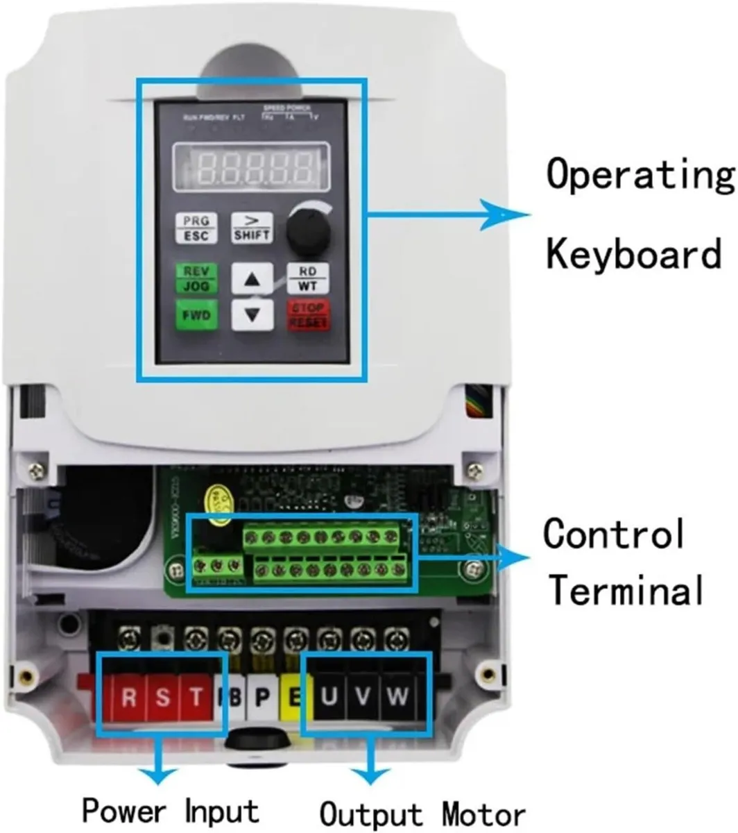 1.5kW VFD Inverter – 220V to 380V 3-Phase - Image 3