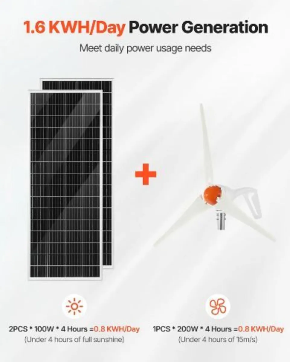 12V 400W Solar Wind Power Kit - Image 3