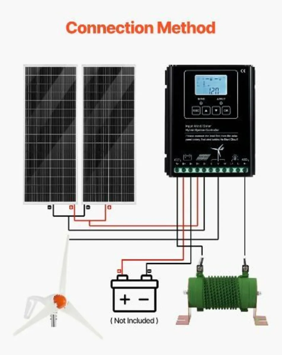 12V 400W Solar Wind Power Kit - Image 2