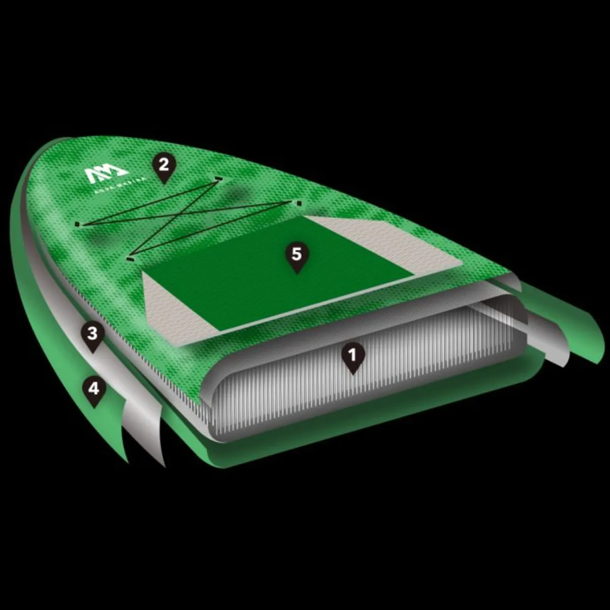 NEW Aqua Marina Breeze iSUP Package, 9'10" - Image 2